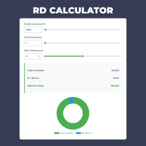 RD Calculator HTML Code
