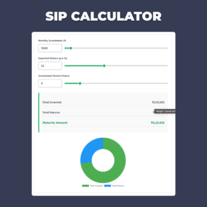 SIP Calculator HTML Code